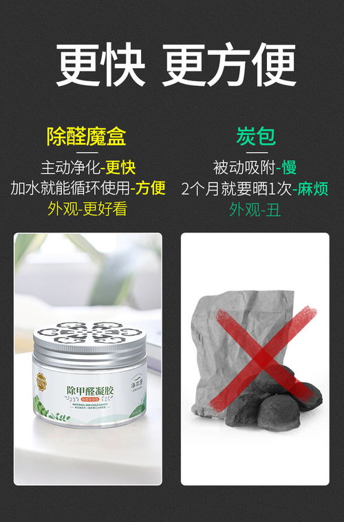 活性炭可以去除硫醇的異味嗎