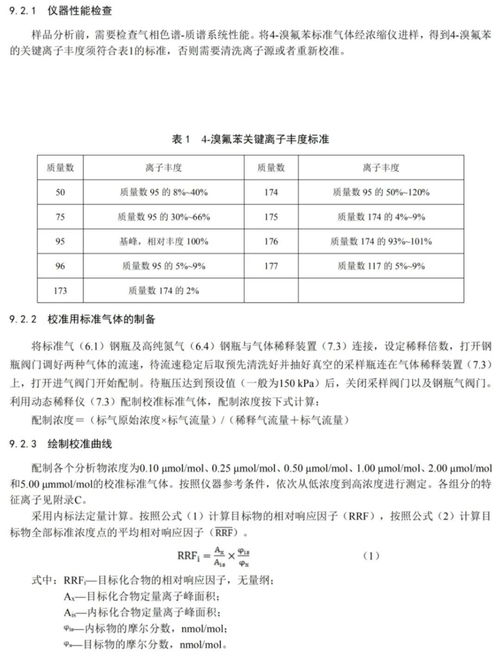 活性炭中有機(jī)物的測定