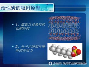 活性炭吸附醋酸實(shí)驗(yàn)數(shù)據(jù)處理