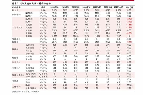 回收活性炭廠家聯(lián)系電話