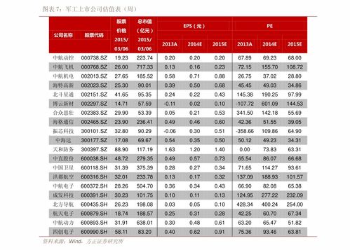 除甲醛的價(jià)格怎么收費(fèi)