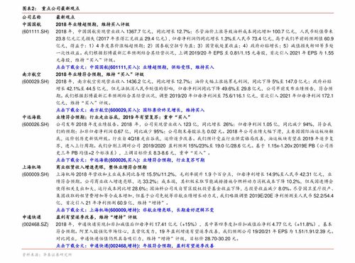 甲醛檢測(cè)cma認(rèn)證 公司