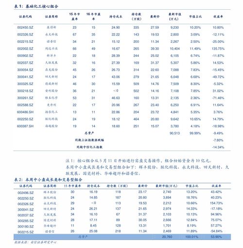 上門除甲醛服務(wù)怎么收費(fèi)