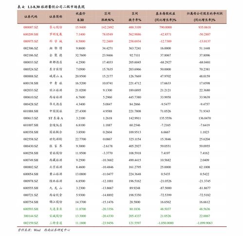 煤炭?jī)r(jià)格今日價(jià)格多少錢(qián)一噸