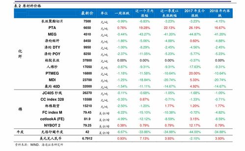 2023煤炭?jī)r(jià)格多少錢(qián)一噸