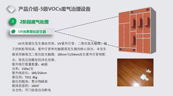 vocs廢氣處理工藝流程