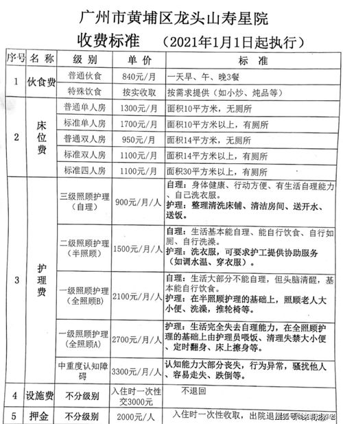 珠海活性炭收費標準文件公示