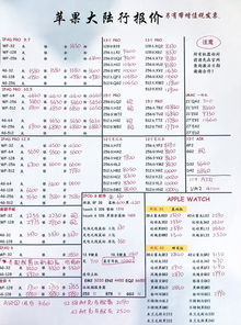 深圳活性炭批發(fā)報價表格大全