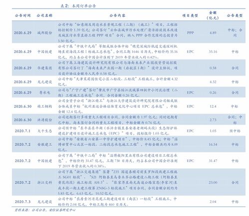 東莞收購廢活性炭的公司