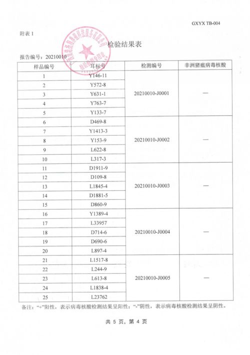 深圳活性炭第三方檢測機(jī)構(gòu)