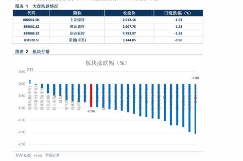 江門活性炭新報價表