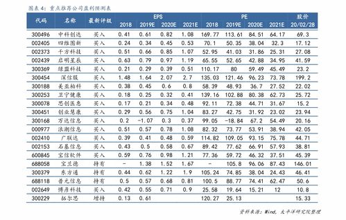 江門市活力燃?xì)饩哂邢薰?/></p><h3>3、廣東活性炭生產(chǎn)廠家</h3><p>廣東是中國活性炭生產(chǎn)的重要地區(qū)，擁有眾多優(yōu)秀的活性炭生產(chǎn)廠家。活性炭是一種具有極強(qiáng)吸附能力的炭素材料，廣泛應(yīng)用于環(huán)境保護(hù)、水處理、空氣凈化等領(lǐng)域。</p>
<p>廣東的活性炭生產(chǎn)廠家具備先進(jìn)的生產(chǎn)技術(shù)和設(shè)備，不斷拓展產(chǎn)品應(yīng)用領(lǐng)域。他們致力于研發(fā)和生產(chǎn)高品質(zhì)的活性炭產(chǎn)品，以滿足不同客戶的需求。無論是顆粒狀活性炭、粉狀活性炭還是專用活性炭等，廣東的活性炭生產(chǎn)廠家都能提供高質(zhì)量的產(chǎn)品。</p>
<p>活性炭生產(chǎn)廠家在生產(chǎn)過程中注重環(huán)保和節(jié)能，從原料選擇到生產(chǎn)工藝都嚴(yán)格控制，確保產(chǎn)品的質(zhì)量和安全。同時，他們還不斷推進(jìn)技術(shù)創(chuàng)新，努力提高產(chǎn)品的吸附性能和壽命。</p>
<p>廣東活性炭生產(chǎn)廠家還注重與客戶的溝通和合作。他們充分理解客戶需求，提供個性化的定制服務(wù)，以滿足不同行業(yè)對活性炭產(chǎn)品的特殊需求。無論是水處理廠、化工廠還是醫(yī)院等，廣東的活性炭生產(chǎn)廠家都能為客戶提供專業(yè)的解決方案和優(yōu)質(zhì)的產(chǎn)品。</p>
<p>在未來，廣東的活性炭生產(chǎn)廠家將持續(xù)努力，進(jìn)一步提高產(chǎn)品質(zhì)量和技術(shù)水平，為環(huán)境保護(hù)和節(jié)能減排做出更大的貢獻(xiàn)。他們將繼續(xù)秉承“質(zhì)量第一、服務(wù)至上”的原則，不斷滿足客戶需求，推動活性炭產(chǎn)業(yè)的健康發(fā)展。</p>
<p style=