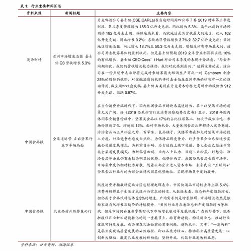 深圳活性炭咨詢報價查詢電話