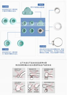 深圳活性炭凈水器多少錢一臺(tái)